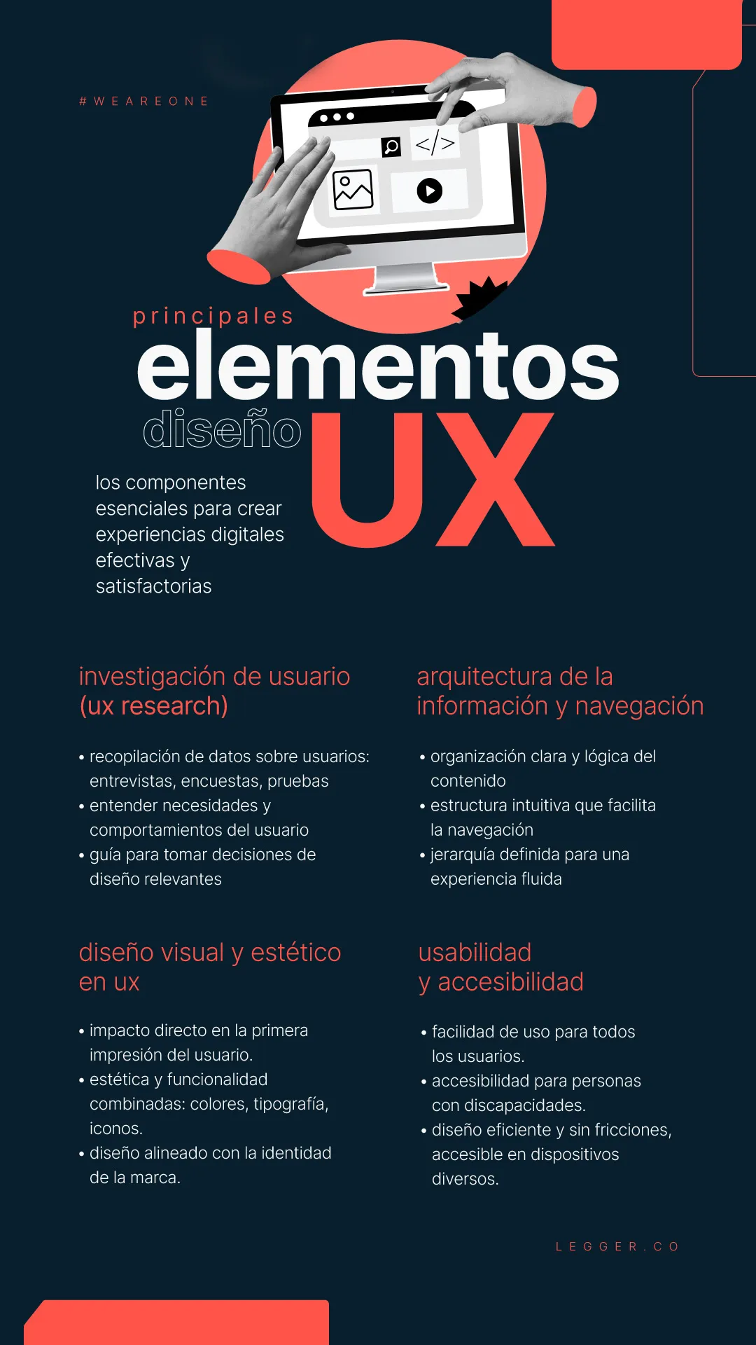 Las Redes Sociales: El Secreto de Tu Competencia