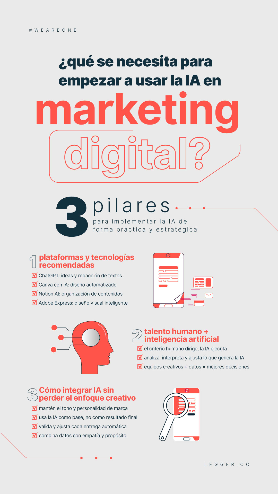Esto pasa cuando aplicas Inteligencia Artificial al marketing