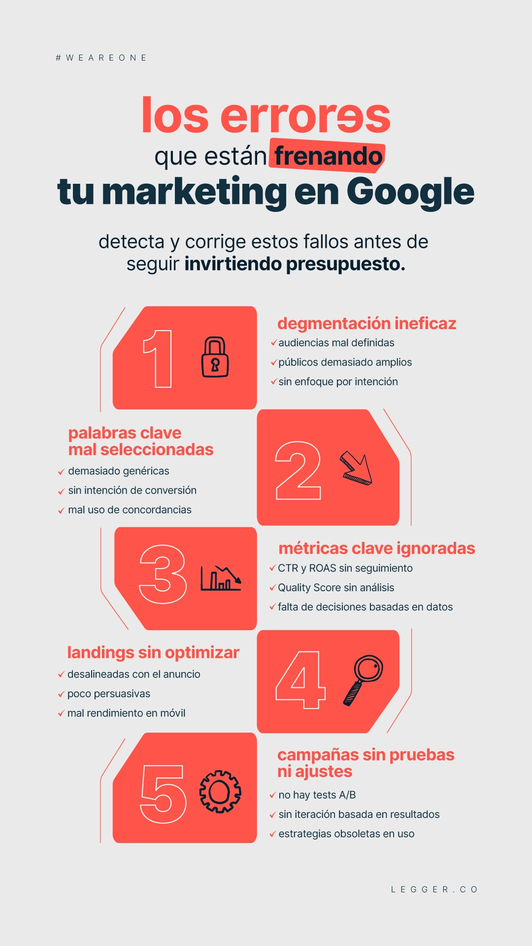 El marketing en Google está cambiando (y nadie te lo está contando)