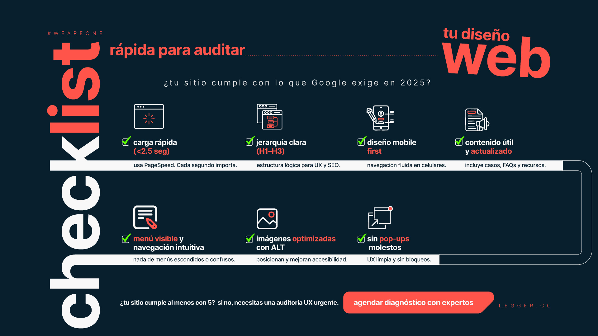 Diseño Web 2025: lo que Google premiará (y penalizará)