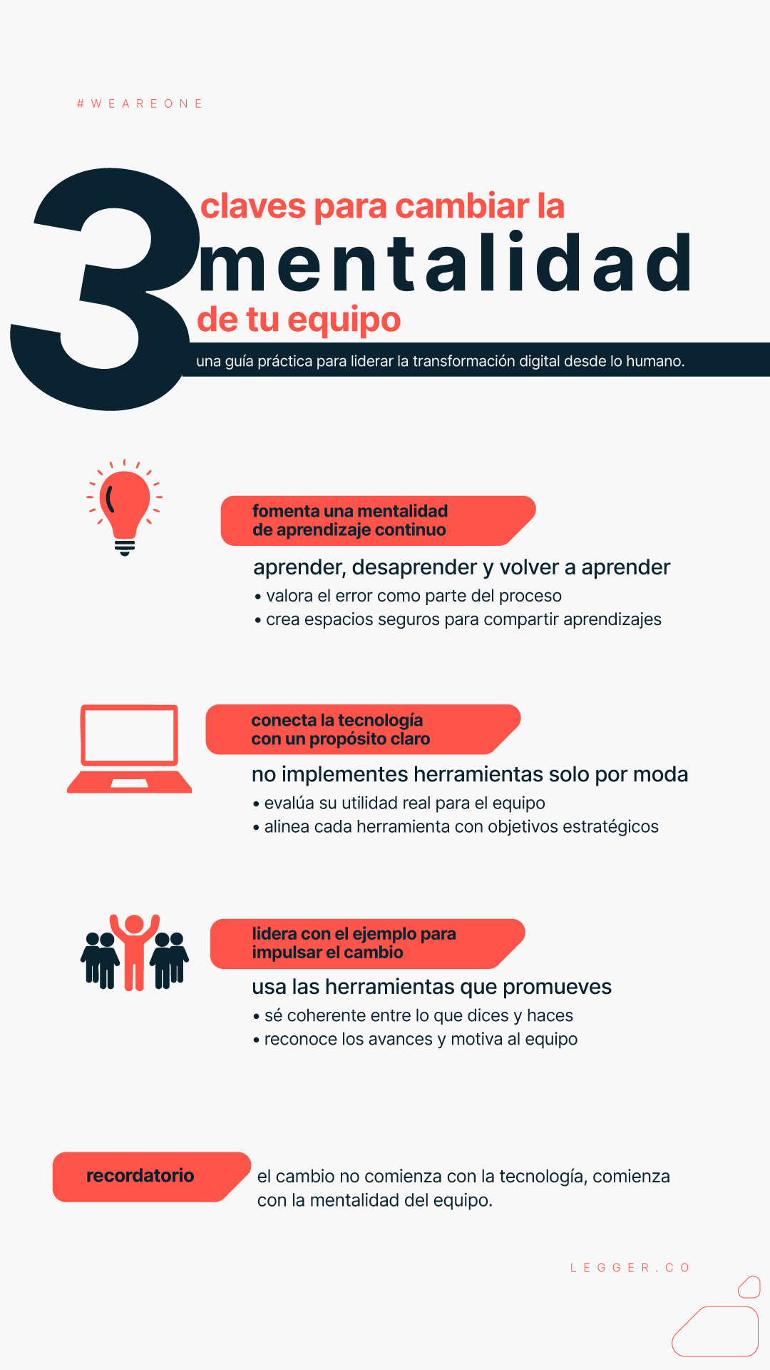 Transformación digital: 3 claves para cambiar la mentalidad de tu equipo
