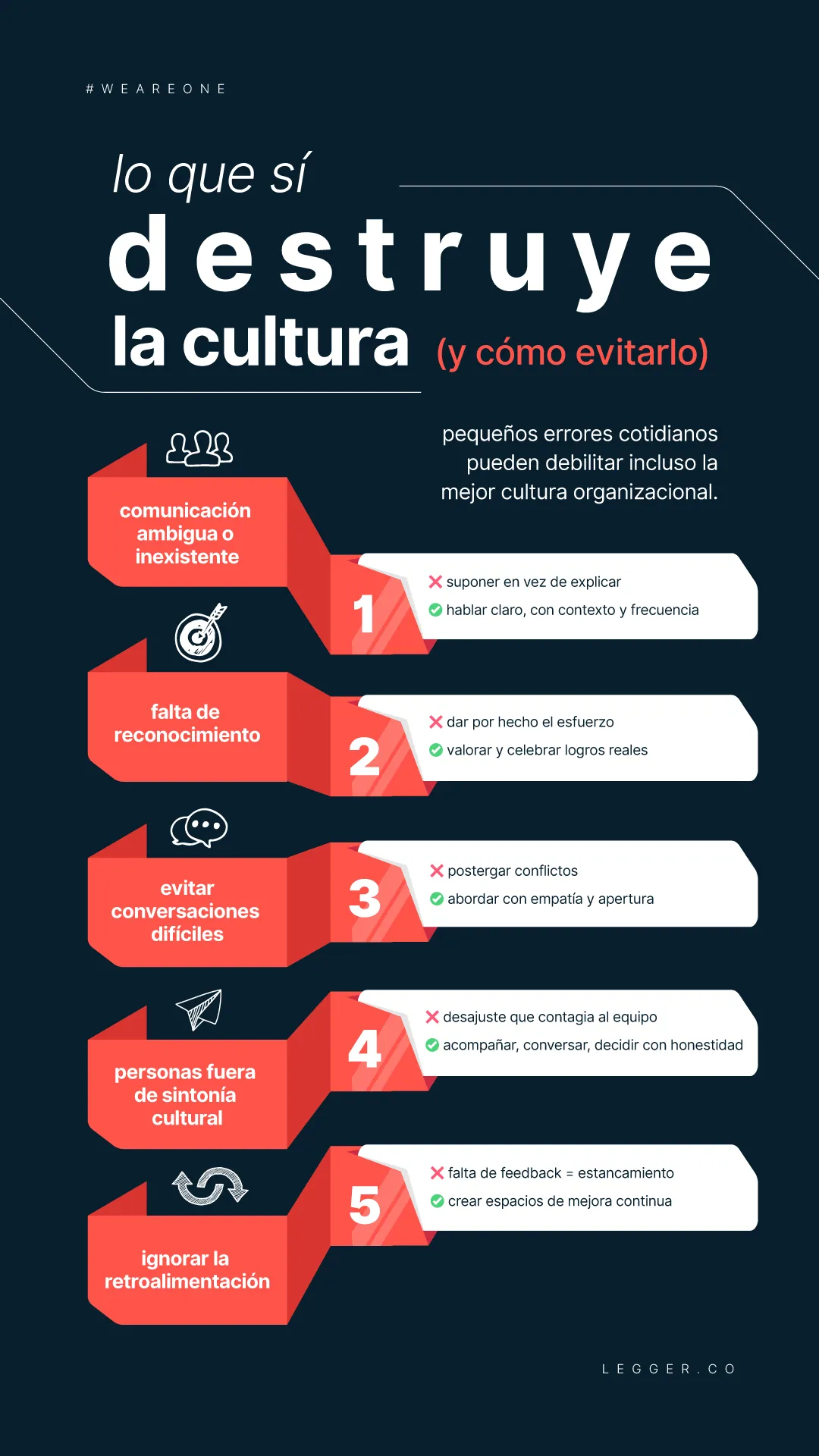 Lo que nadie te dice sobre la cultura organizacional real