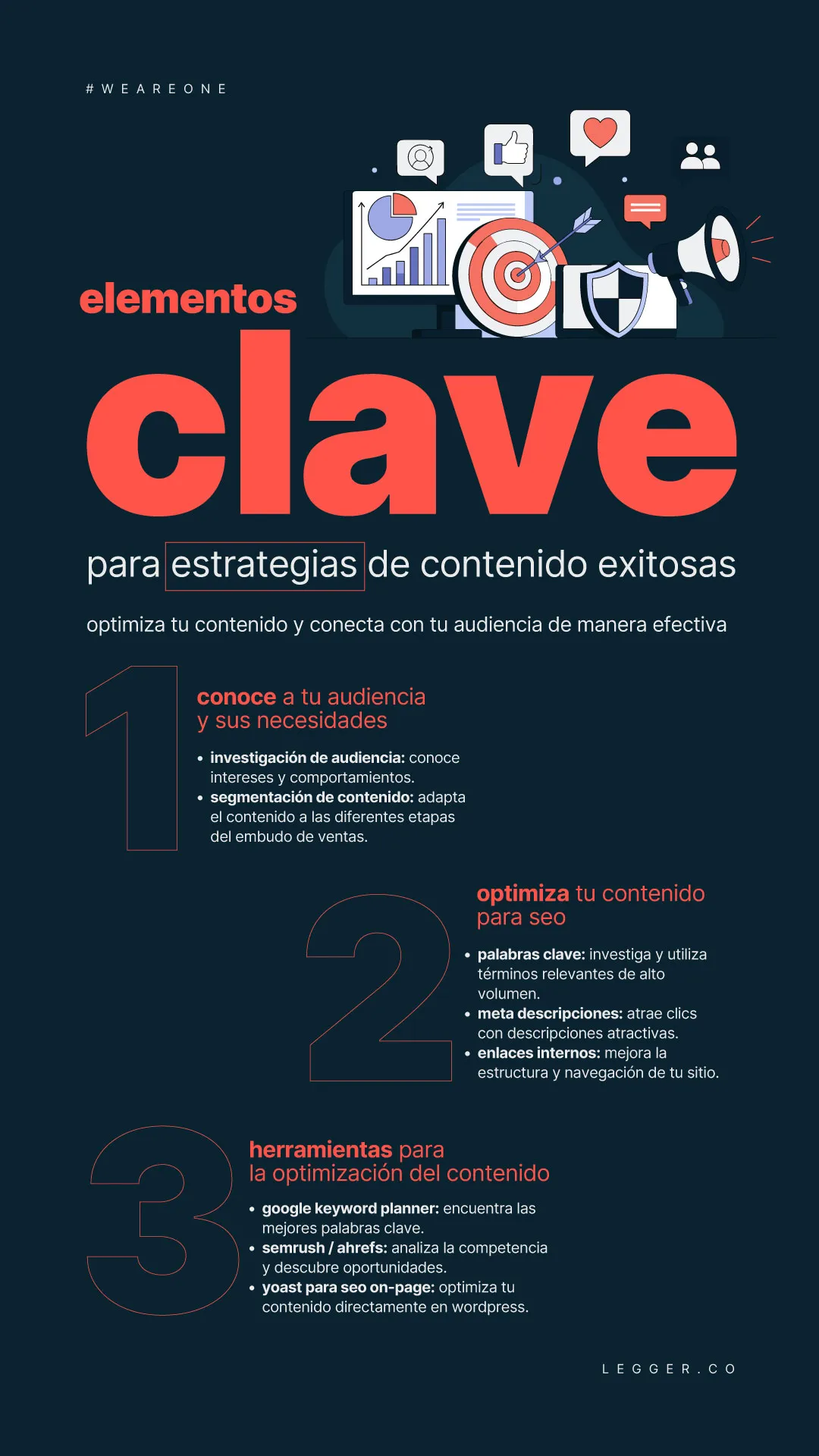 Infografia de blog - ¿Cómo crear estrategias de contenido que aumenten tu visibilidad?